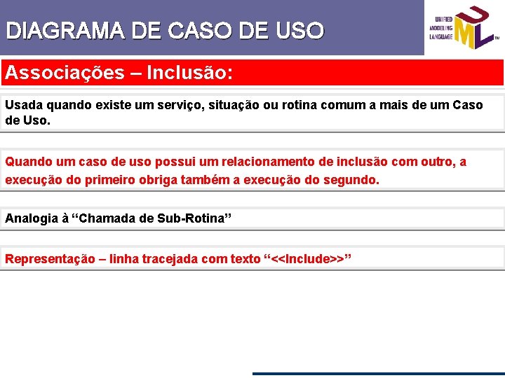 DIAGRAMA DE CASO DE USO Associações – Inclusão: Usada quando existe um serviço, situação