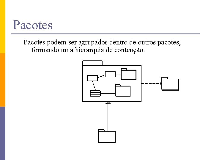 Pacotes podem ser agrupados dentro de outros pacotes, formando uma hierarquia de contenção. 