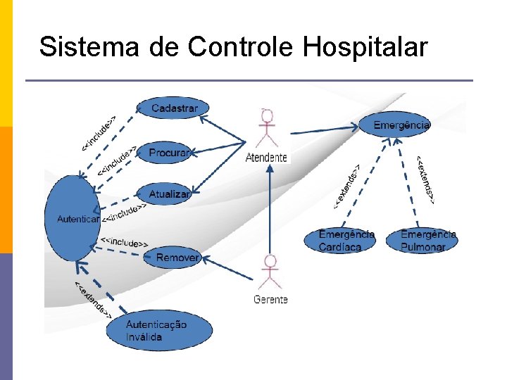 Sistema de Controle Hospitalar 