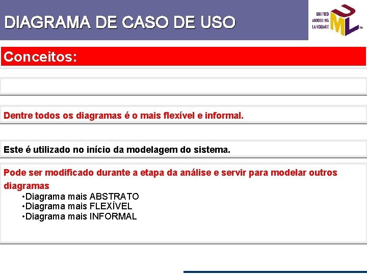 DIAGRAMA DE CASO DE USO Conceitos: Dentre todos os diagramas é o mais flexível