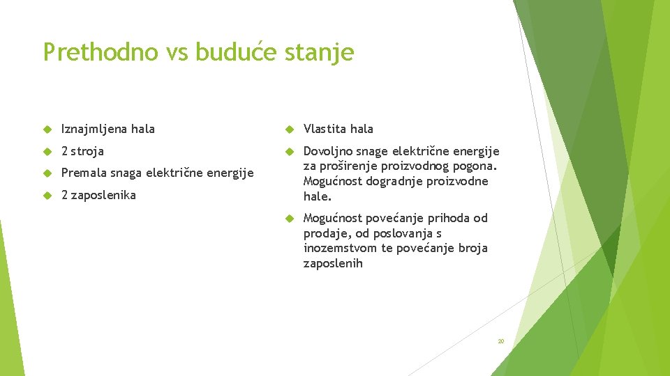 Prethodno vs buduće stanje Iznajmljena hala Vlastita hala 2 stroja Premala snaga električne energije