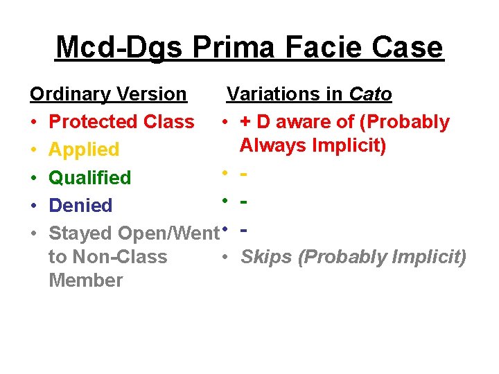 Mcd-Dgs Prima Facie Case Ordinary Version Variations in Cato • Protected Class • +