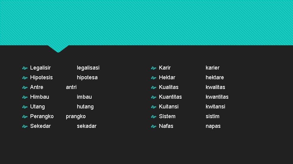 Legalisir legalisasi Karir karier Hipotesis hipotesa Hektar hektare Kualitas kwalitas Antre antri Himbau Legalisir legalisasi Karir karier Hipotesis hipotesa Hektar hektare Kualitas kwalitas Antre antri Himbau