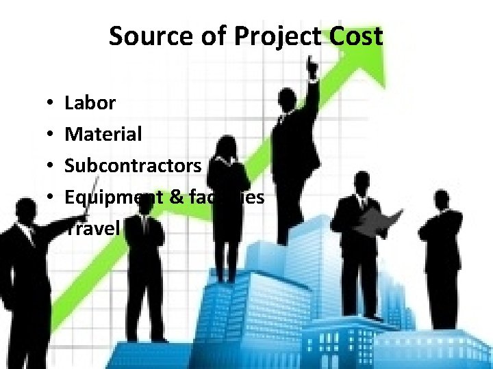 Source of Project Cost • • • Labor Material Subcontractors Equipment & facilities Travel