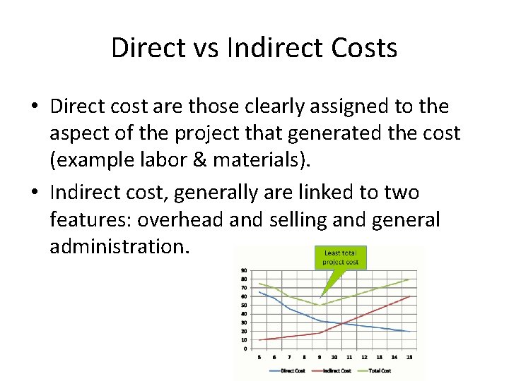 Direct vs Indirect Costs • Direct cost are those clearly assigned to the aspect