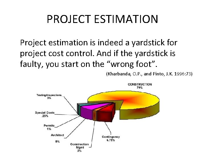 PROJECT ESTIMATION Project estimation is indeed a yardstick for project cost control. And if