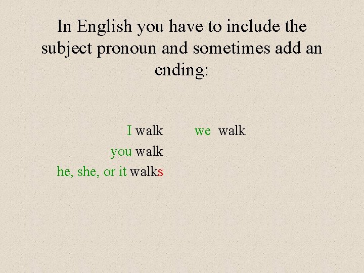 In English you have to include the subject pronoun and sometimes add an ending: