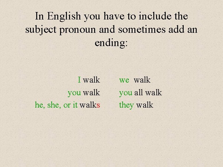 In English you have to include the subject pronoun and sometimes add an ending: