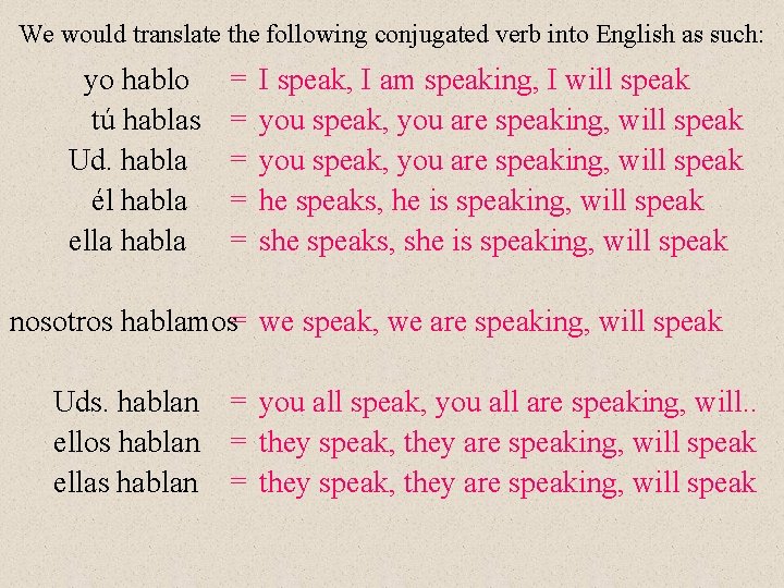 We would translate the following conjugated verb into English as such: yo hablo tú