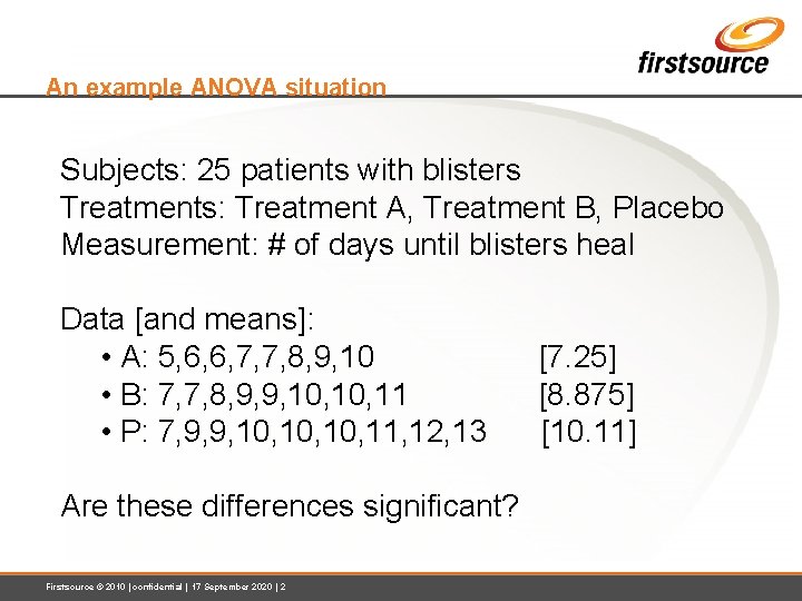 An example ANOVA situation Subjects: 25 patients with blisters Treatments: Treatment A, Treatment B,