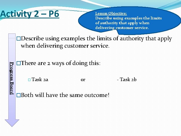 Activity 2 – P 6 Lesson Objective: Describe using examples the limits of authority