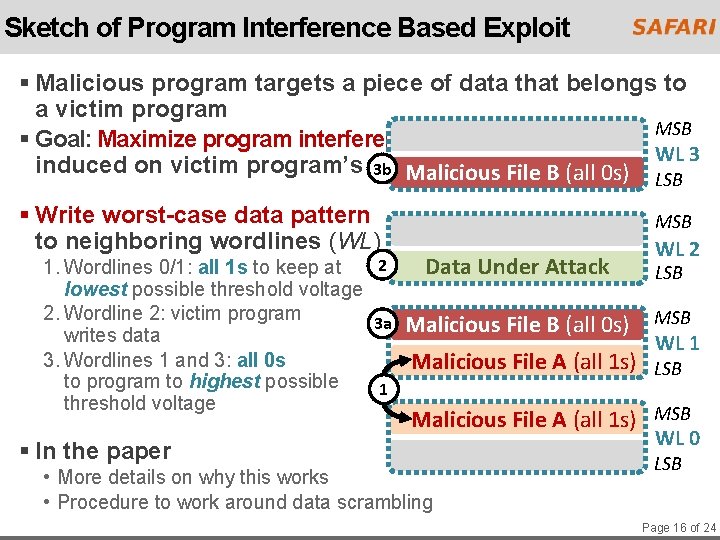 Sketch of Program Interference Based Exploit § Malicious program targets a piece of data