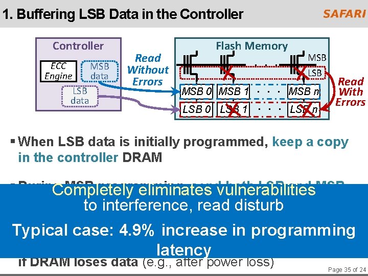 1. Buffering LSB Data in the Controller ECC Engine LSB data MSB data Read