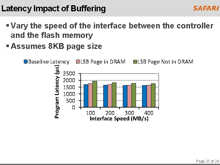 Latency Impact of Buffering § Vary the speed of the interface between the controller