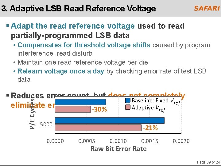 3. Adaptive LSB Read Reference Voltage § Adapt the read reference voltage used to