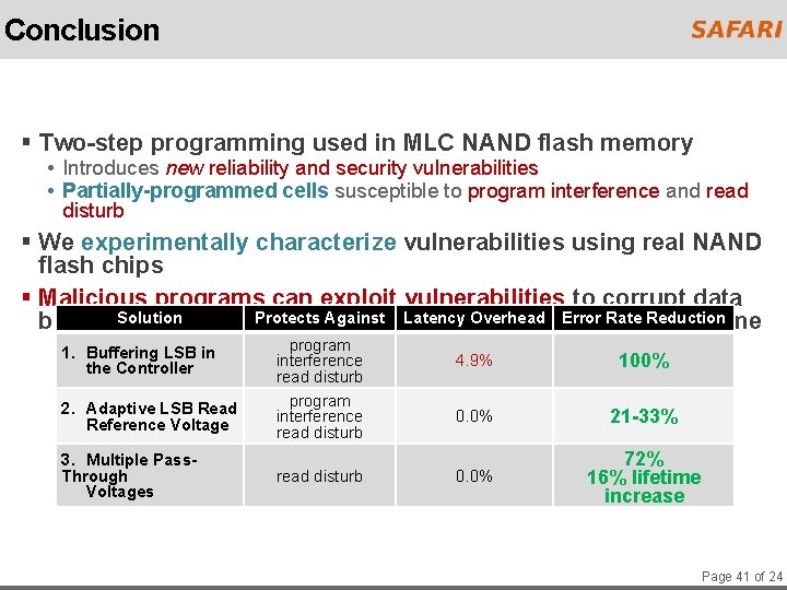 Conclusion § Two-step programming used in MLC NAND flash memory • Introduces new reliability