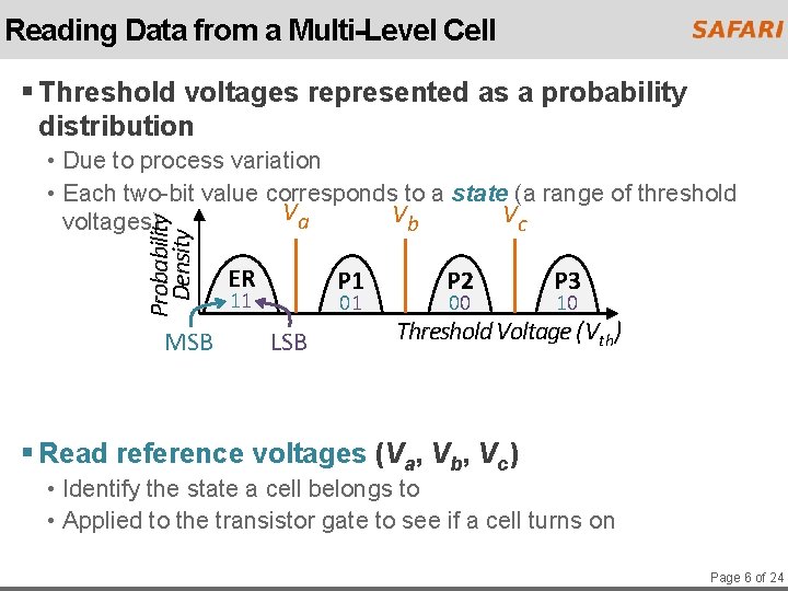 Reading Data from a Multi-Level Cell § Threshold voltages represented as a probability distribution