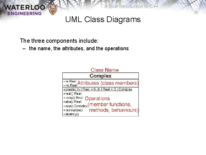 A Brief Introduction to C++ 36 UML Class Diagrams The three components include: –
