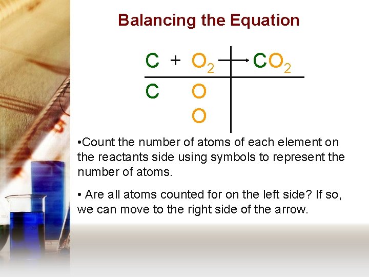 Balancing the Equation C + O 2 C C O 2 O O •