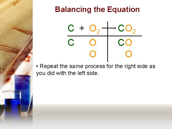 Balancing the Equation C + O 2 C CO O • Repeat the same