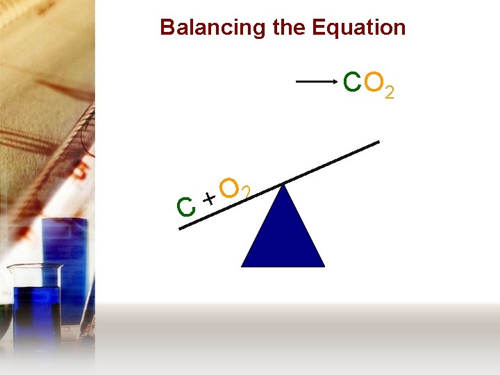 Balancing the Equation C O 2 C 2 O + 