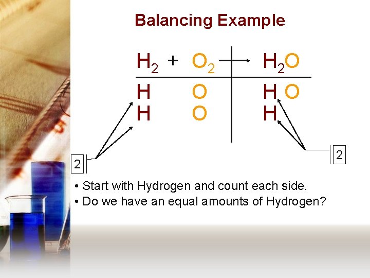 Balancing Example H 2 + O 2 H 2 O H H HO H