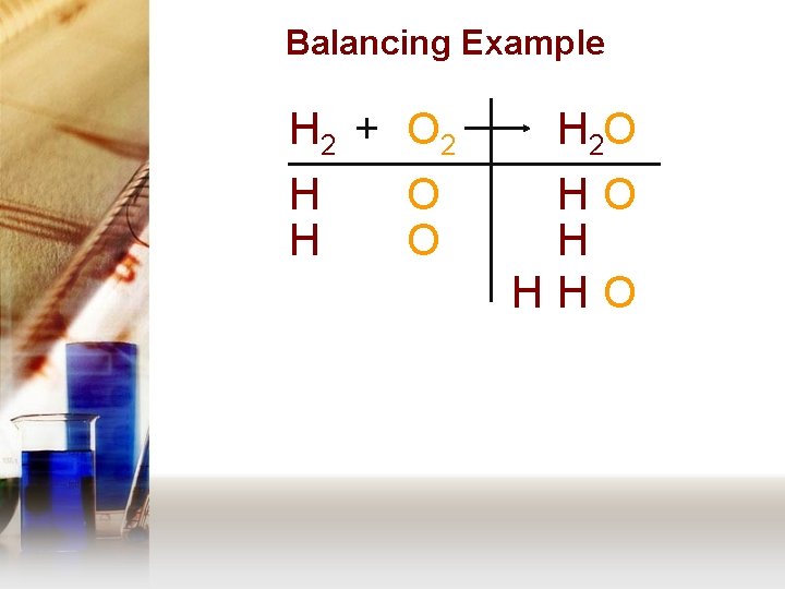 Balancing Example H 2 + O 2 H H O O H 2 O