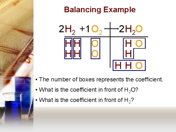 Balancing Example 2 H 2 + 1 O 2 HH HH O O 2