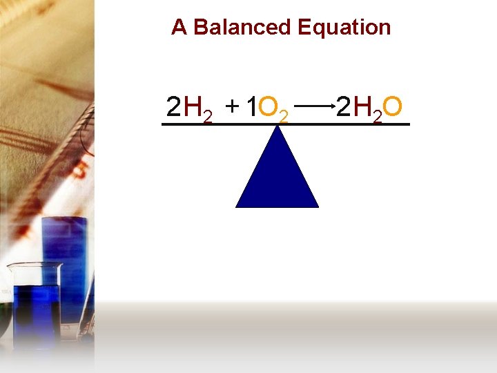 A Balanced Equation 2 H 2 + 1 O 2 2 H 2 O