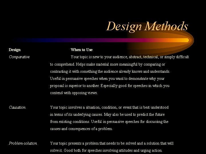 Design Methods Design When to Use Comparative Your topic is new to your audience,