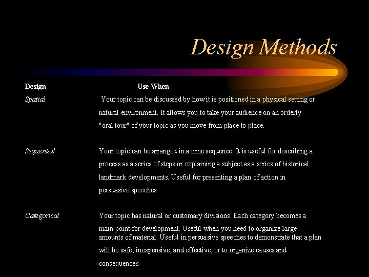 Design Methods Design Spatial Use When Your topic can be discussed by how it