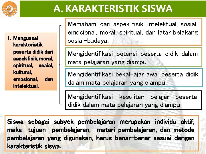 A. KARAKTERISTIK SISWA 1. Menguasai karakteristik peserta didik dari aspek fisik, moral, spiritual, sosial,