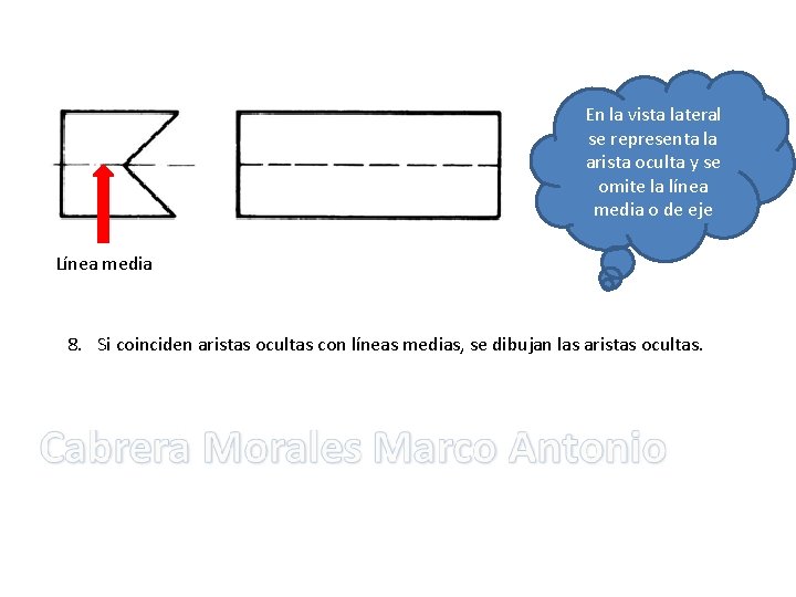 En la vista lateral se representa la arista oculta y se omite la línea En la vista lateral se representa la arista oculta y se omite la línea