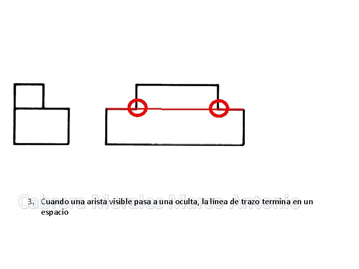 3. Cuando una arista visible pasa a una oculta, la línea de trazo termina 3. Cuando una arista visible pasa a una oculta, la línea de trazo termina