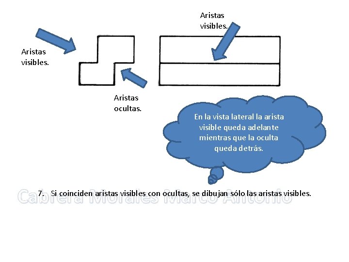 Aristas visibles. Aristas ocultas. En la vista lateral la arista visible queda adelante mientras Aristas visibles. Aristas ocultas. En la vista lateral la arista visible queda adelante mientras