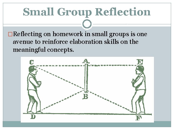 Small Group Reflection �Reflecting on homework in small groups is one avenue to reinforce