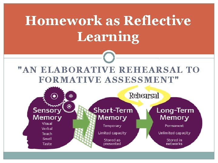 Homework as Reflective Learning "AN ELABORATIVE REHEARSAL TO FORMATIVE ASSESSMENT" 