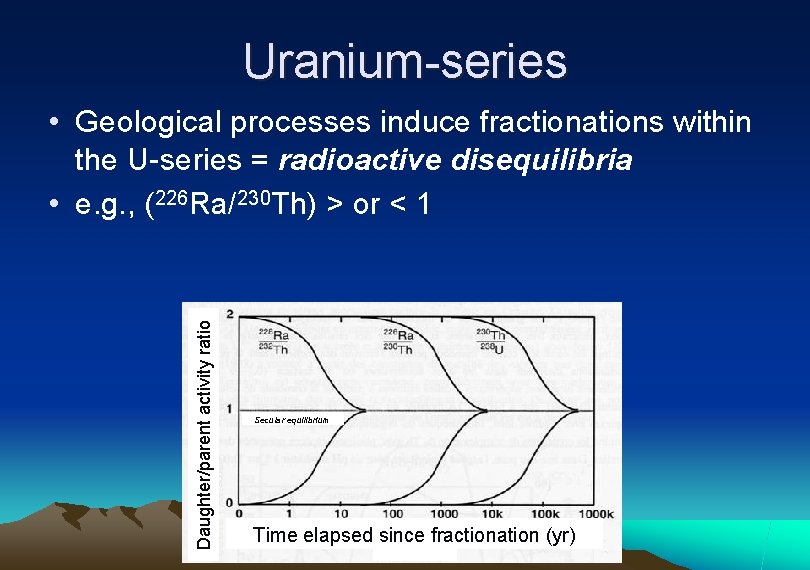 Uranium-series Daughter/parent activity ratio • Geological processes induce fractionations within the U-series = radioactive