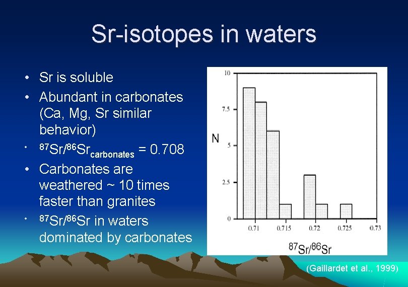 Sr-isotopes in waters • Sr is soluble • Abundant in carbonates (Ca, Mg, Sr