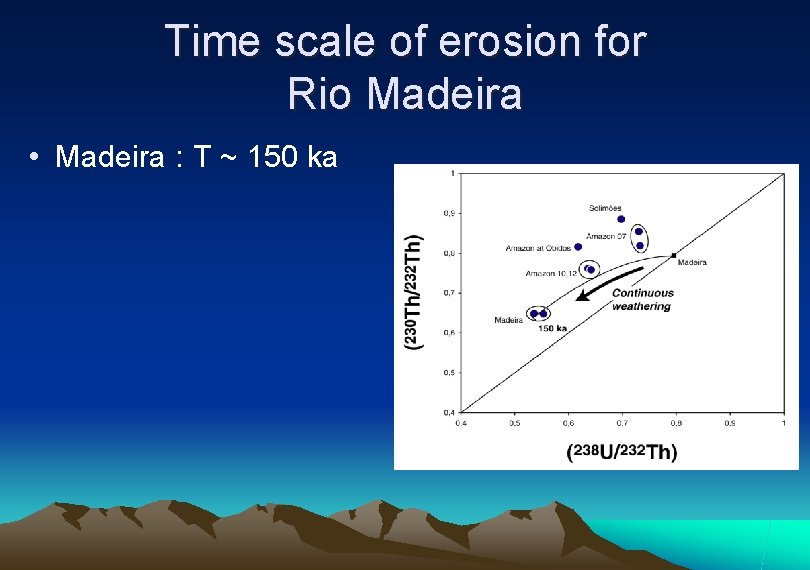 Time scale of erosion for Rio Madeira • Madeira : T ~ 150 ka