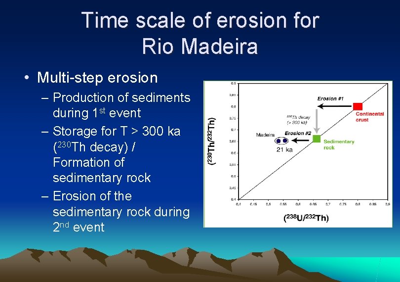 Time scale of erosion for Rio Madeira • Multi-step erosion – Production of sediments