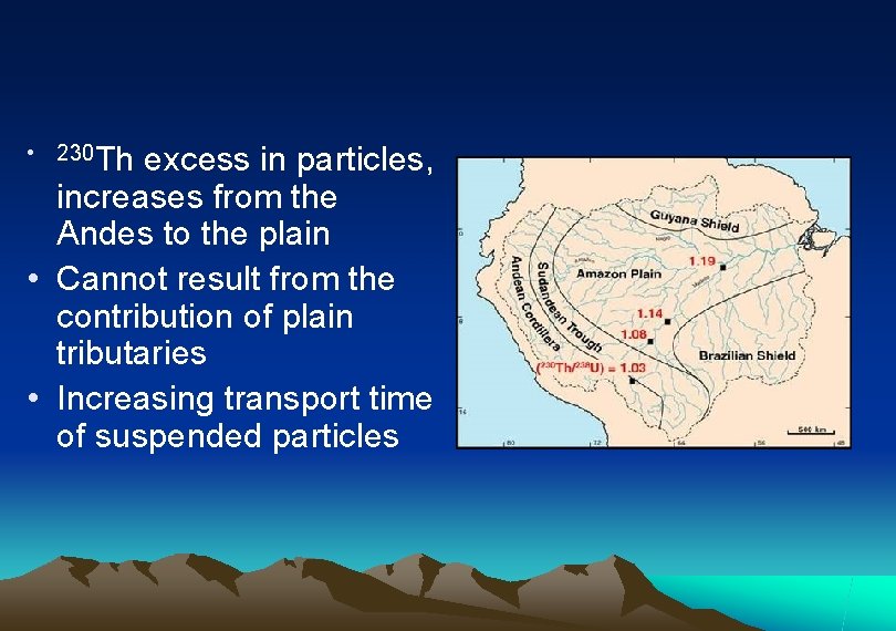  • 230 Th excess in particles, increases from the Andes to the plain