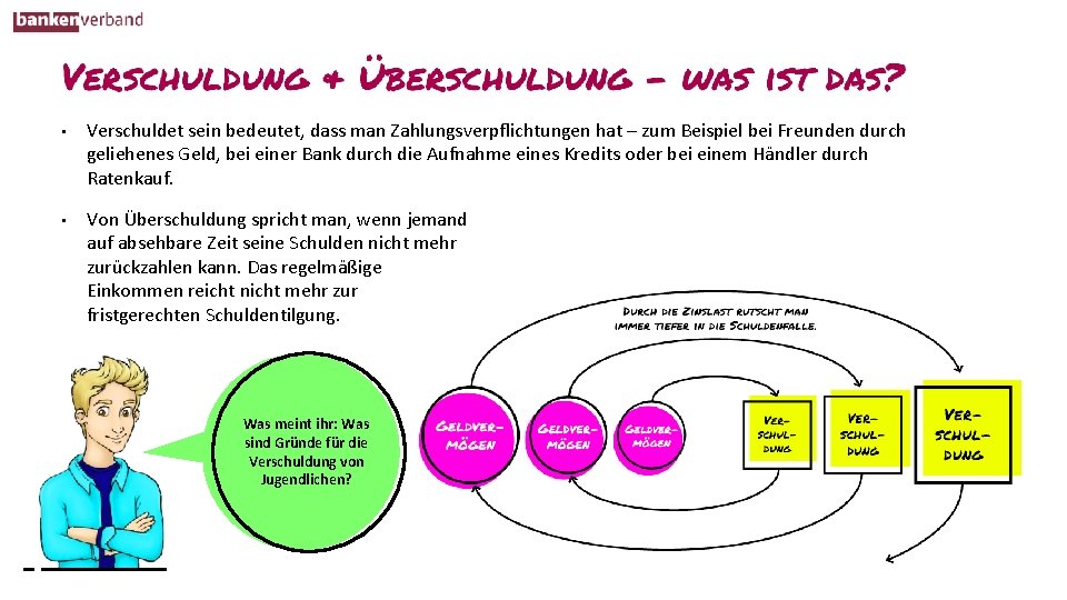  • Verschuldet sein bedeutet, dass man Zahlungsverpflichtungen hat – zum Beispiel bei Freunden