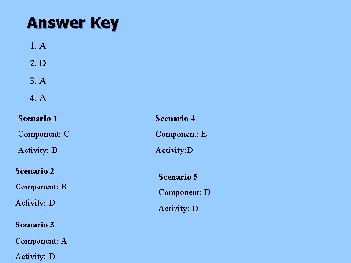 Answer Key 1. A 2. D 3. A 4. A Scenario 1 Scenario 4