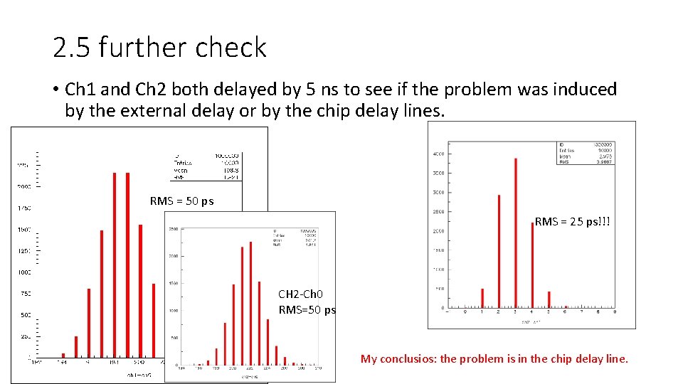 2. 5 further check • Ch 1 and Ch 2 both delayed by 5