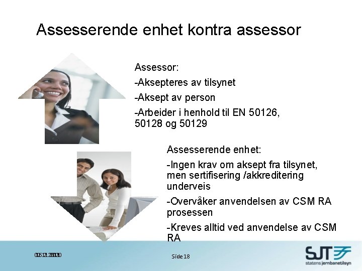 Assesserende enhet kontra assessor Assessor: -Aksepteres av tilsynet -Aksept av person -Arbeider i henhold