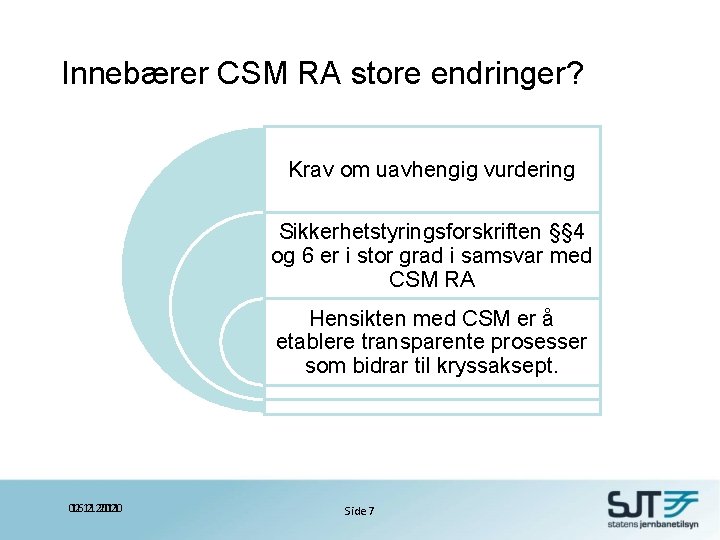 Innebærer CSM RA store endringer? Krav om uavhengig vurdering Sikkerhetstyringsforskriften §§ 4 og 6