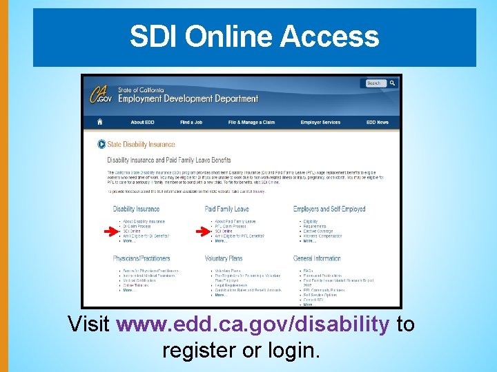 SDI Online Access Visit www. edd. ca. gov/disability to register or login. 