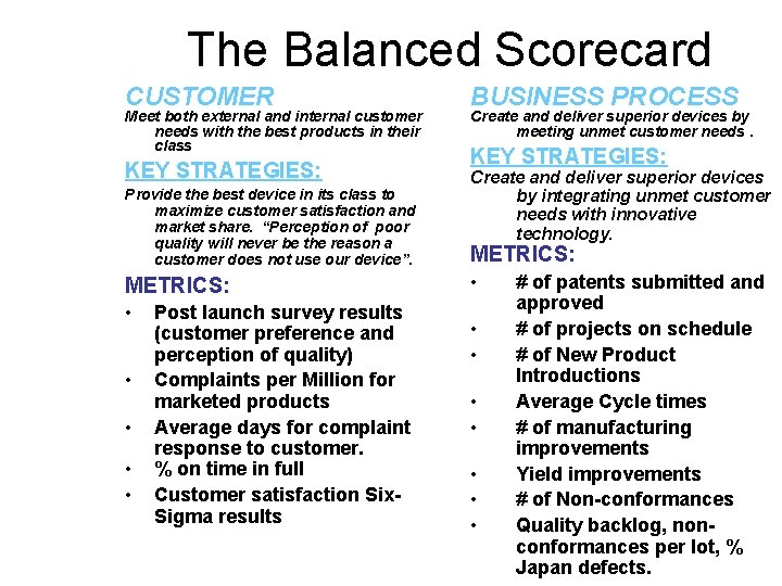 The Balanced Scorecard CUSTOMER Meet both external and internal customer needs with the best