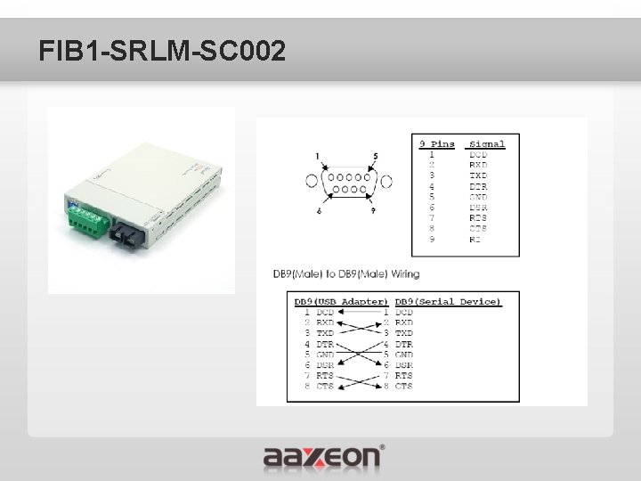 FIB 1 -SRLM-SC 002 